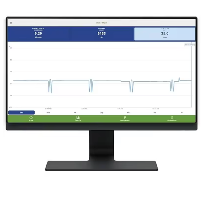 Smart Energy Monitor